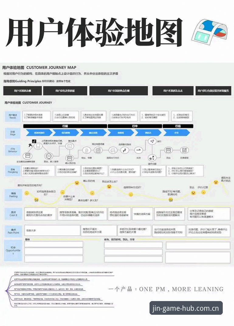 金年会官方下载 金年会游戏平台用户体验全面解析:从下载到注册的深度分析