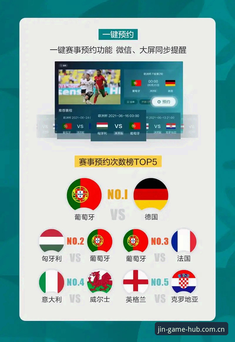 金年会怎么注册 掌握世界杯观赛与平台操作的关键实用技巧