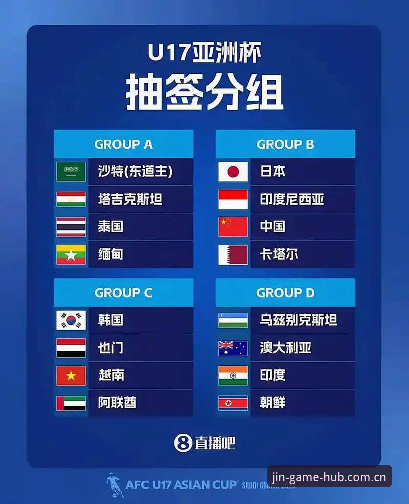 金年会平台怎么用 资深用户亲历U17世界杯抽签,金年会游戏平台观赛体验全解析